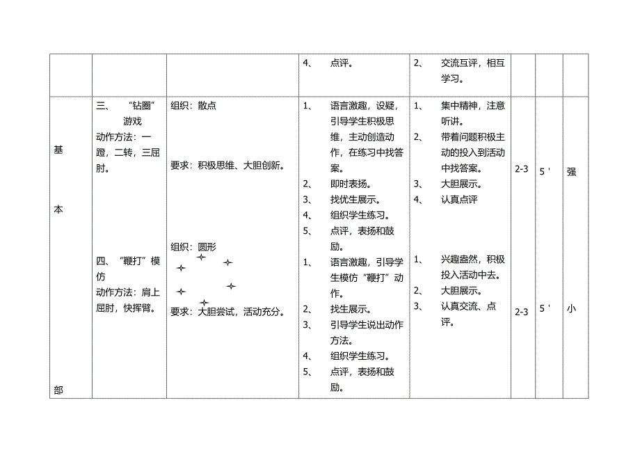 新人教版五至六年级体育下册基本身体活动3.投掷5.助跑投掷垒球技武术学练公开课教案29_第4页