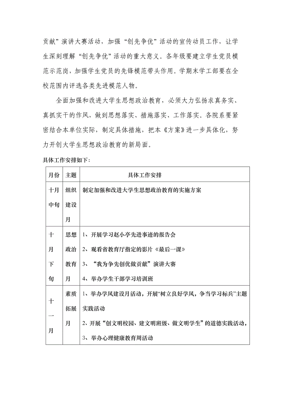 大学生思想政治教育的实施方案_第4页