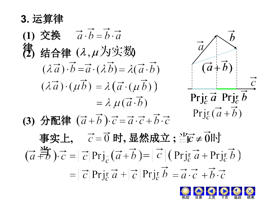 数量积向量积混合积IV_第4页