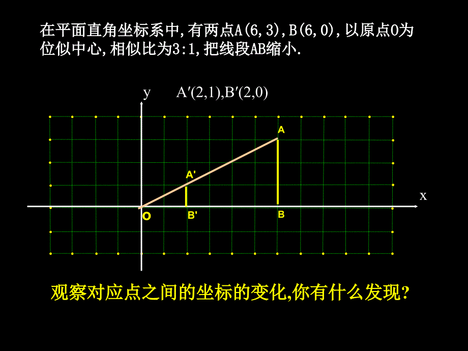 九年级数学第二十七章 相似课件27.3位似（2）_第4页