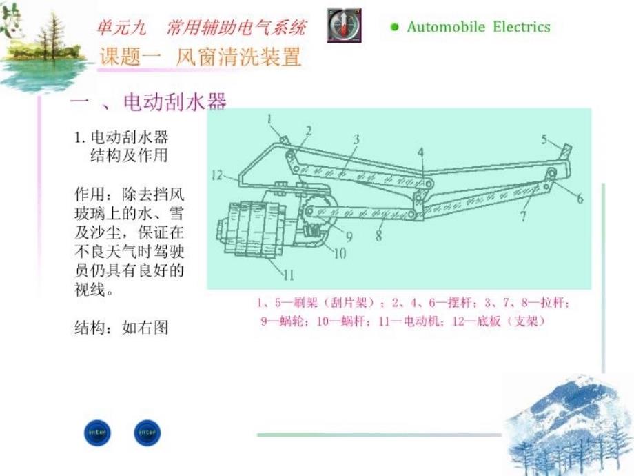 最新单元九辅助电器幻灯片_第4页