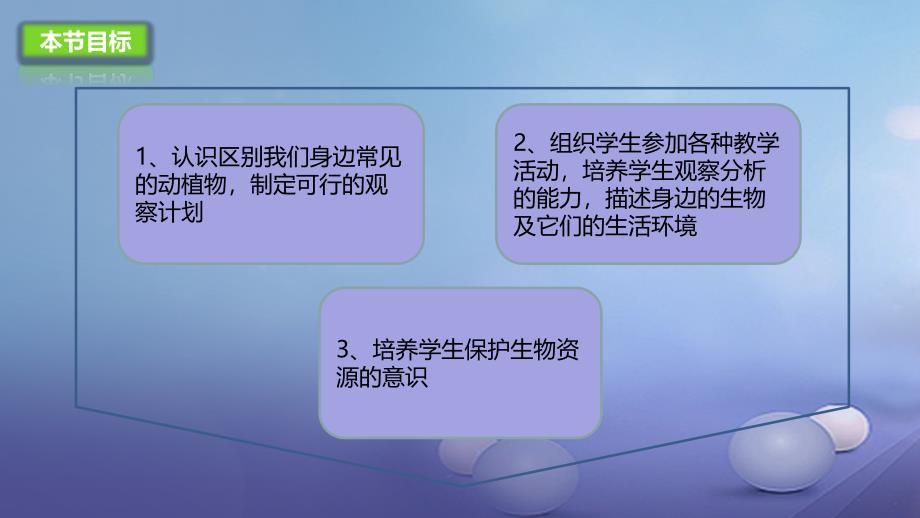 七年级生物上册1.1认识我们身边的植物和动物课件北京课改版_第3页