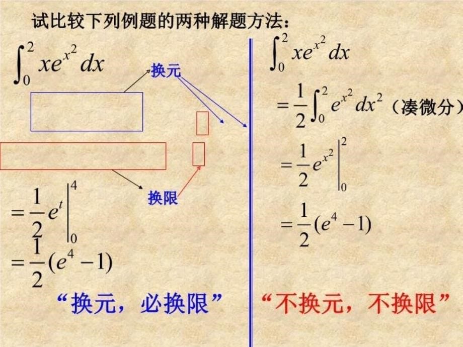 最新定积分的换元积分法PPT课件_第5页