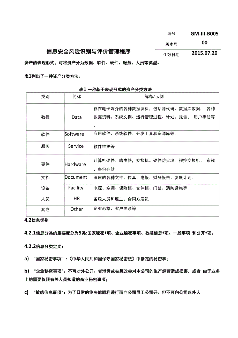 信息安全风险识别与评价管理程序_第2页