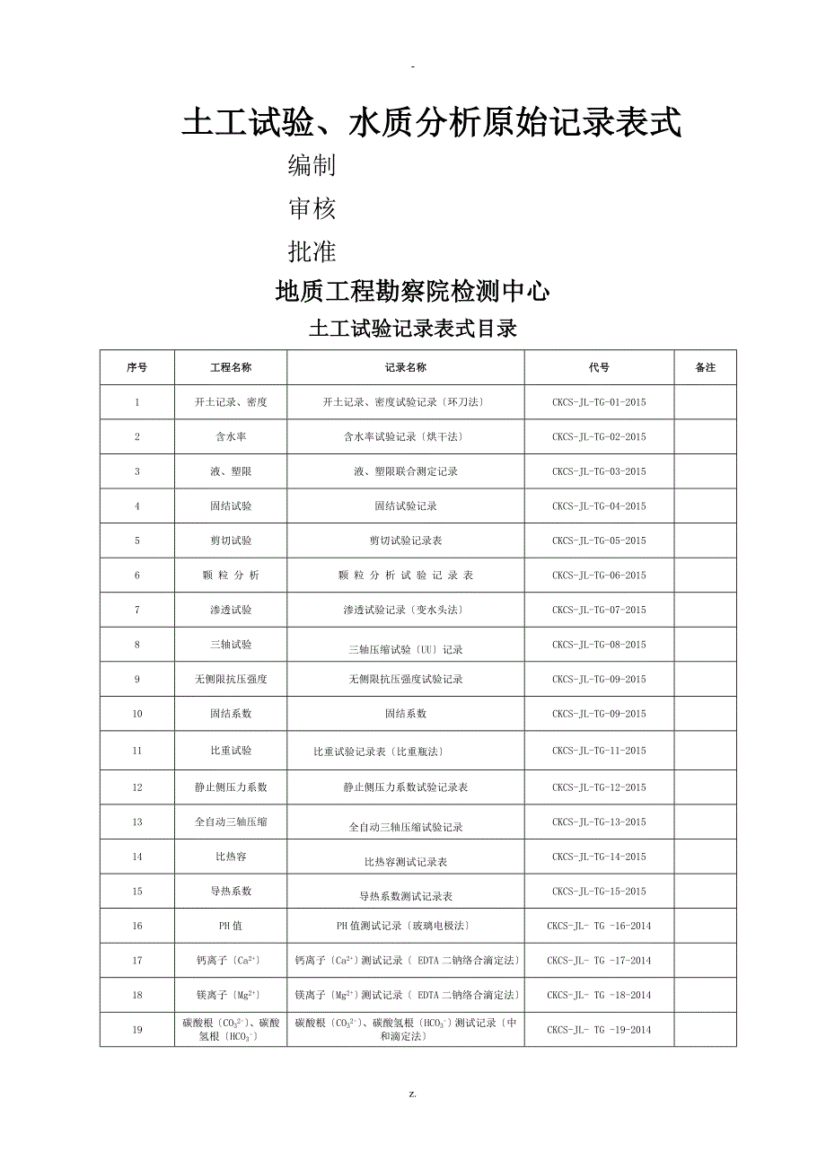 实验室土工试验原始记录表_第1页