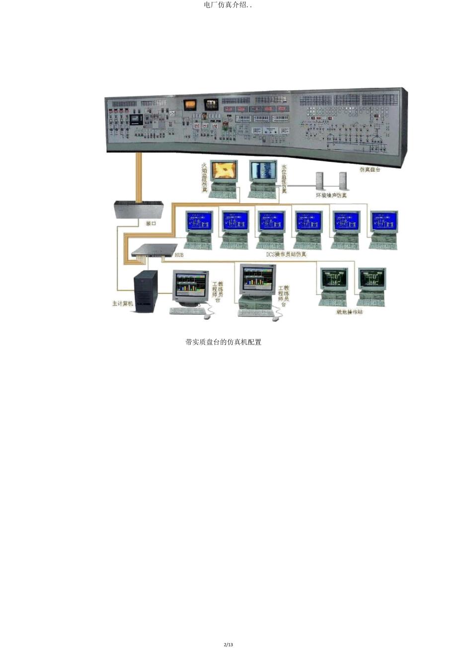 电厂仿真介绍.doc_第2页