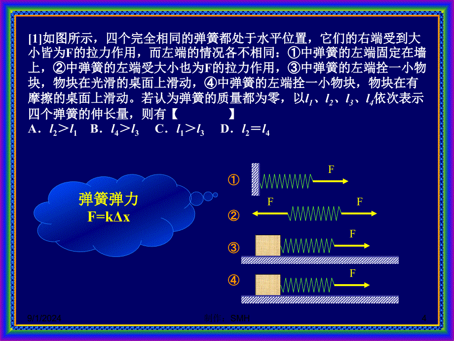 高中物理专题复习：“弹簧类”问题_第4页