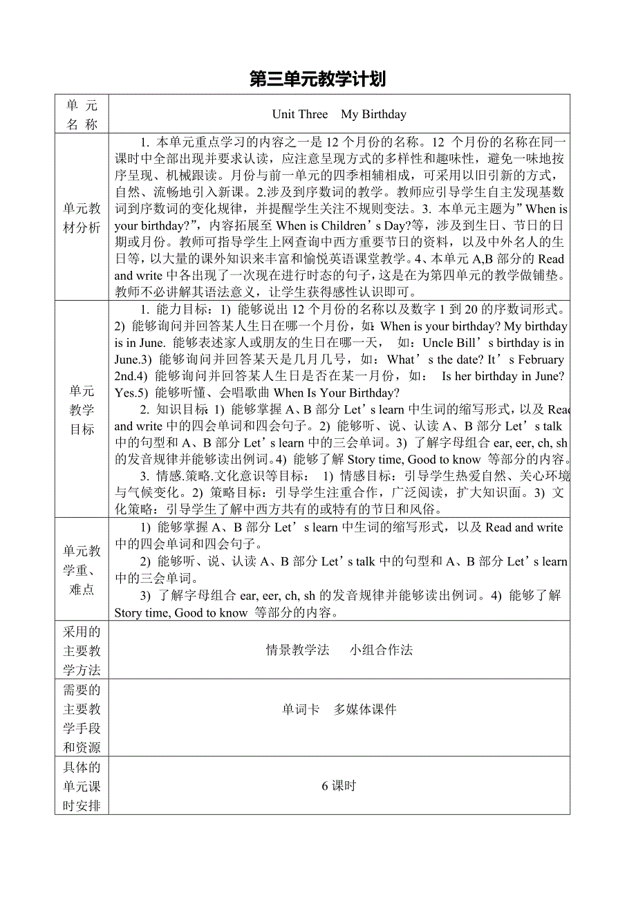 PEP五年级英语下册单元教学计划_第3页