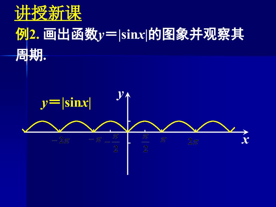 三角函数模型解读课件_第3页