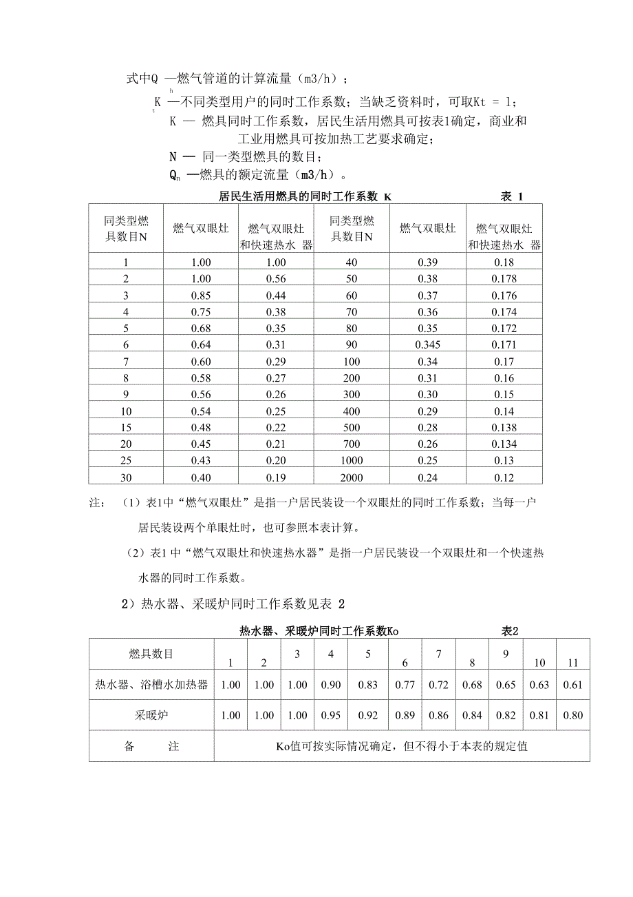 燃气小时计算流量的确定_第2页