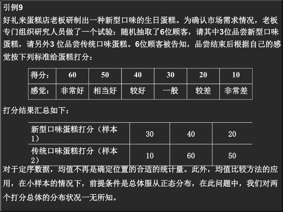 用SPSS作定序数据分析_第2页