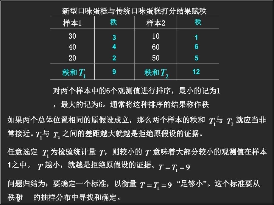 用SPSS作定序数据分析_第5页