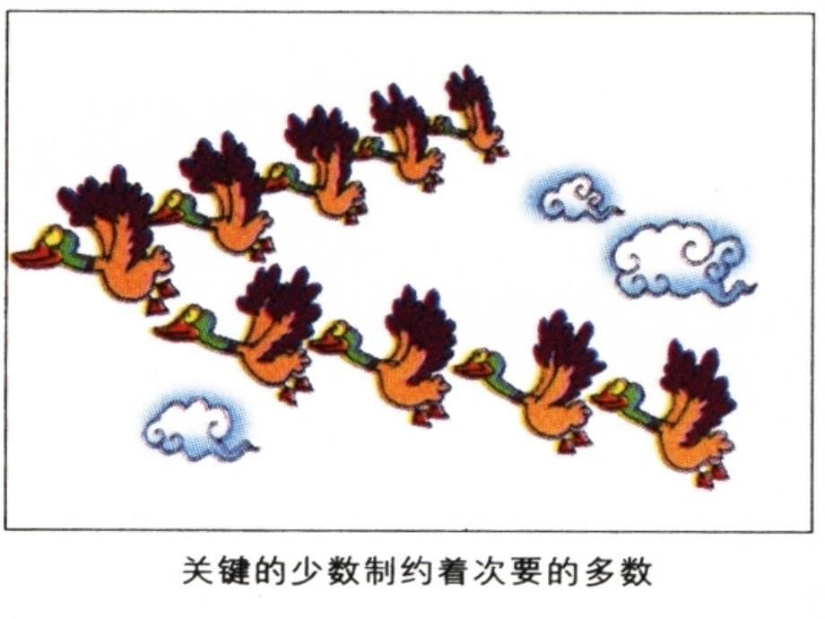 质量培训1七项管理原则_第5页