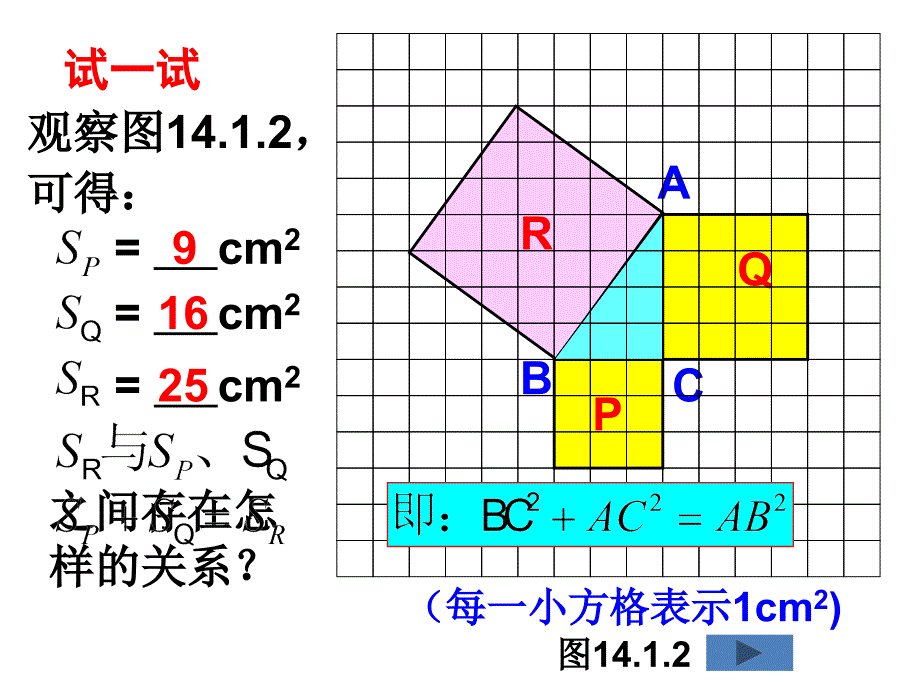 直角三角形三边的关系_第3页