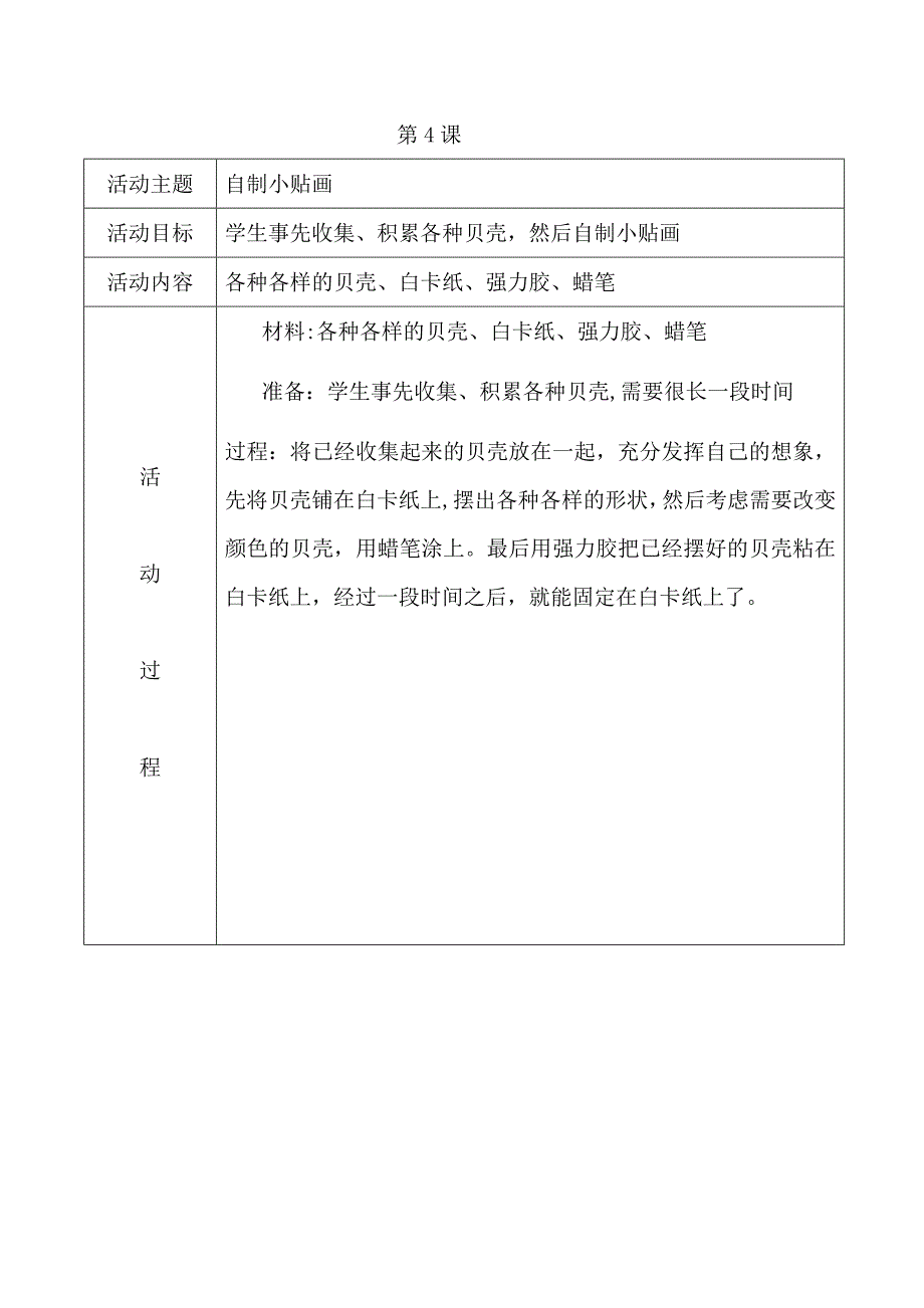 科技创新社团活动教案及记录_第4页