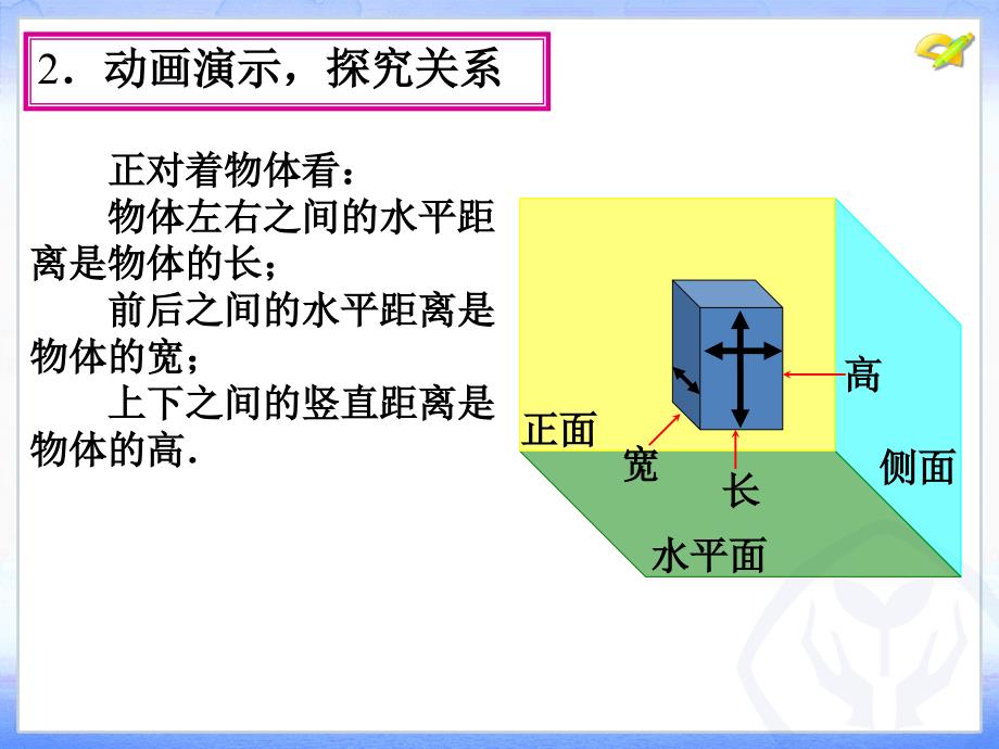 三视图（第1课时）_第4页