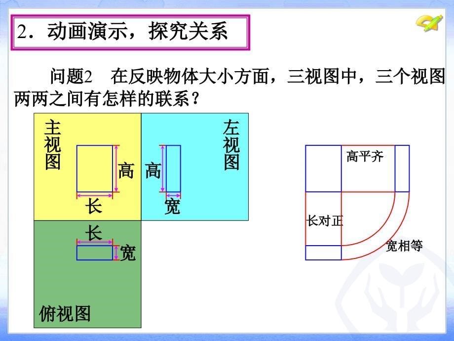 三视图（第1课时）_第5页