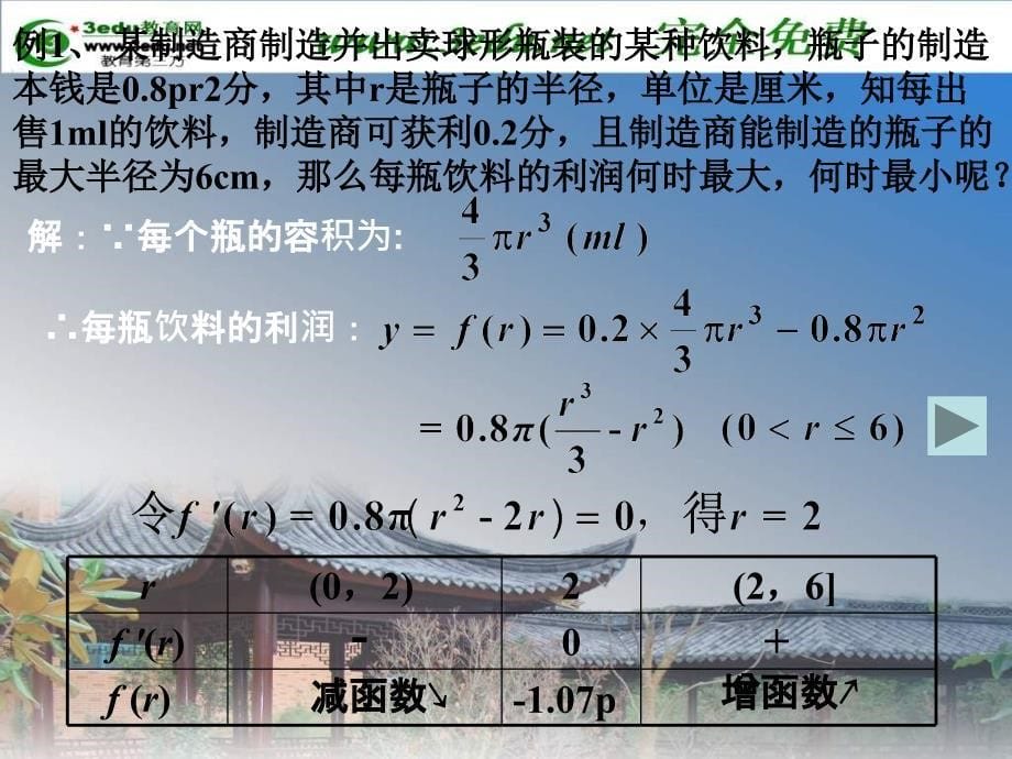 高二数学生活中的优化问题举例2ppt课件_第5页