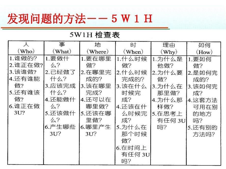 新旧QC七手法培训教材_第5页