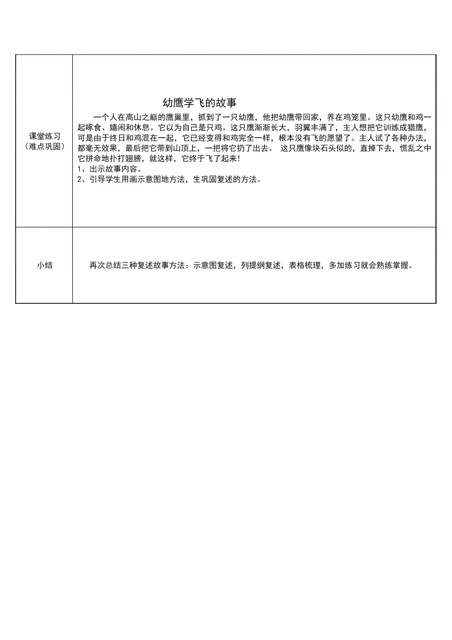 人教部编版小学语文三年级下册总结复述故事的方法教学设计(教案)32150_第2页