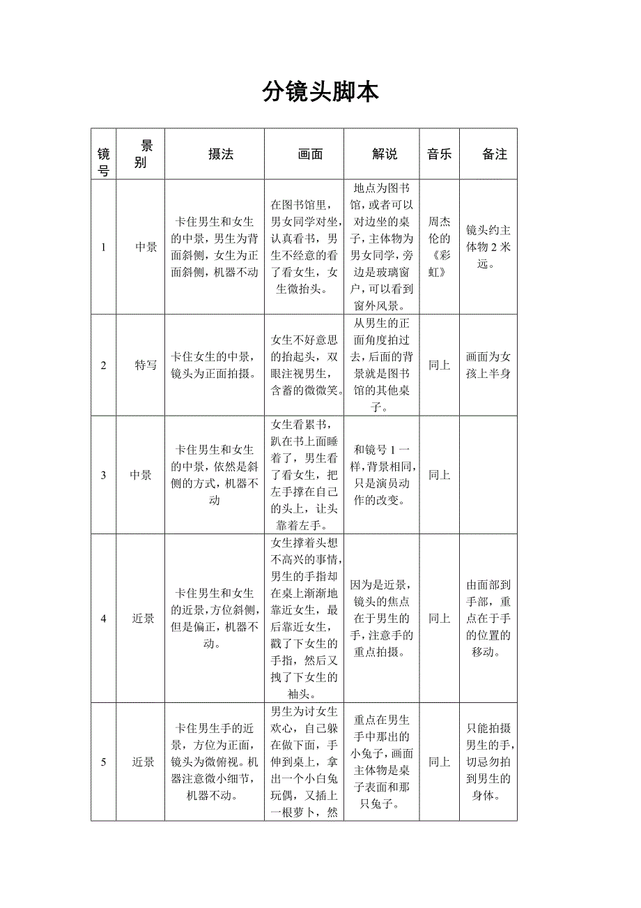 分镜头稿本范本.doc_第1页