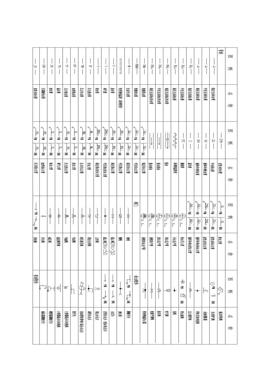 住宅标准化设计酒店式公寓精装修_第5页