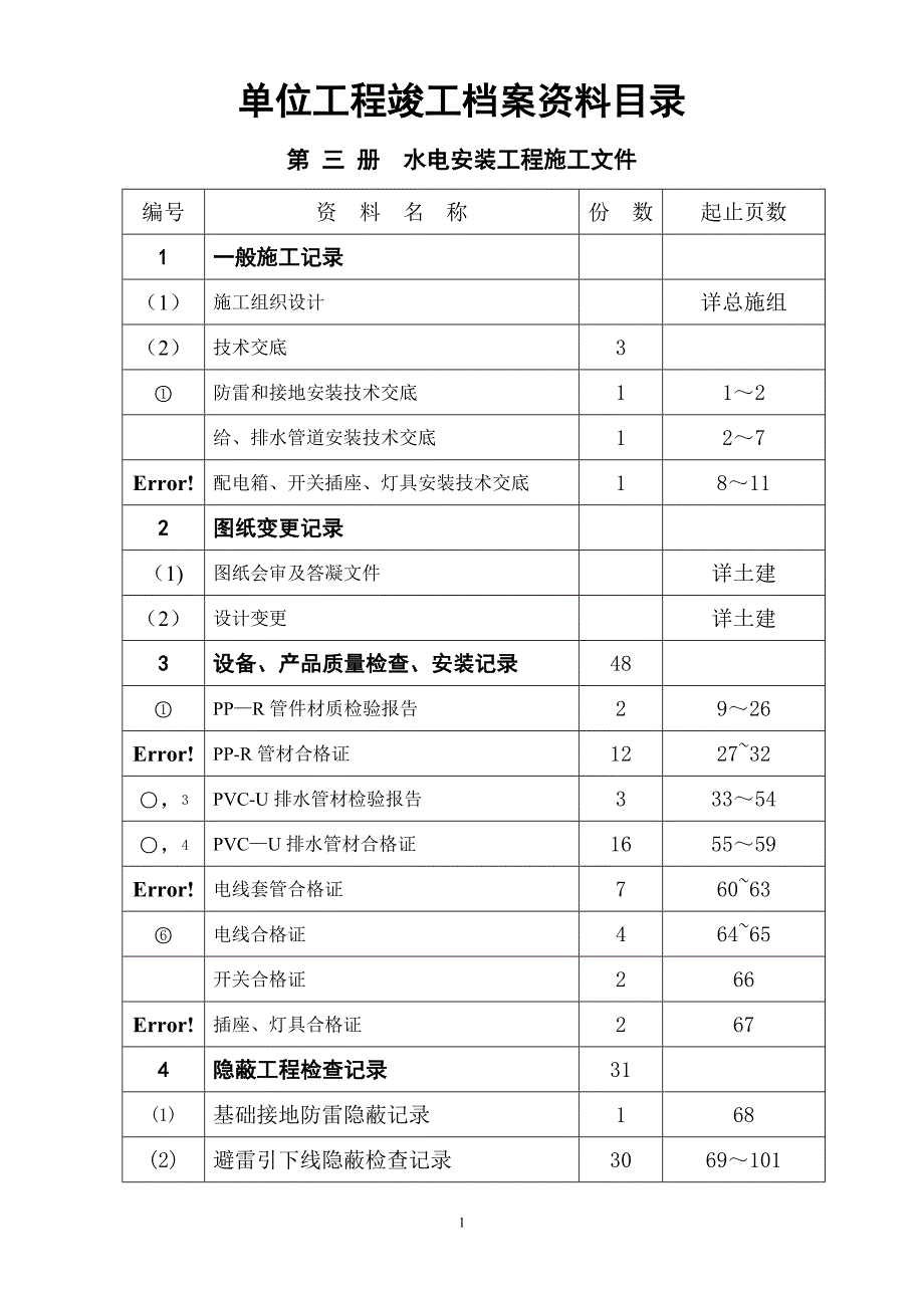 施工文件第三册(水电安装工程施工文件).doc_第1页