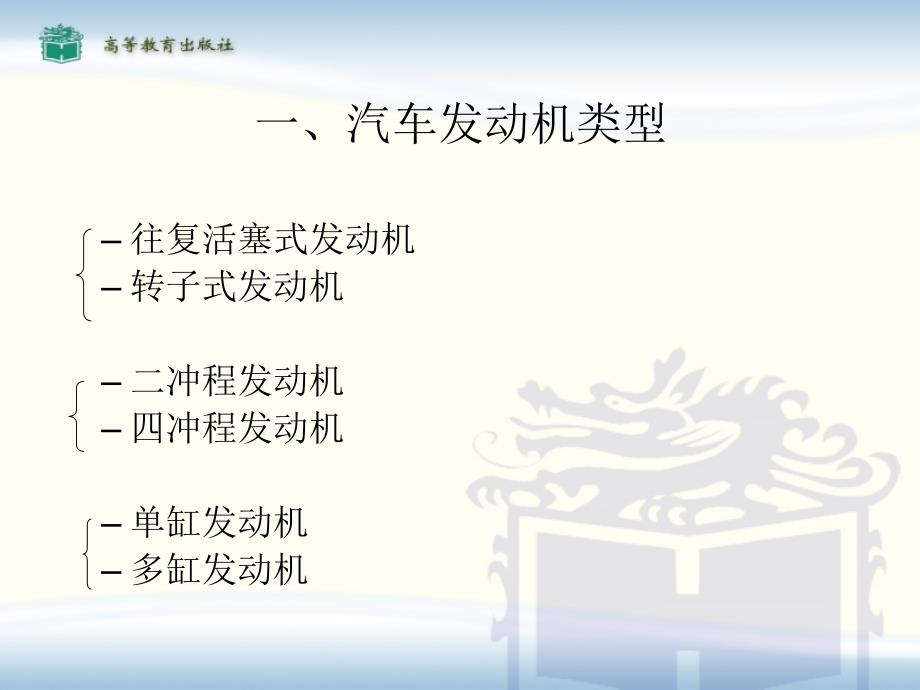 汽车发动机构造与维修教学ppt1课件_第5页