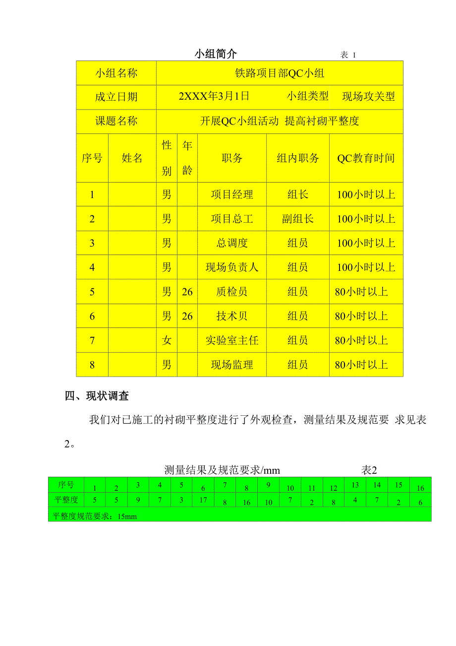 开展qc小组活动提高衬砌平整度_第2页