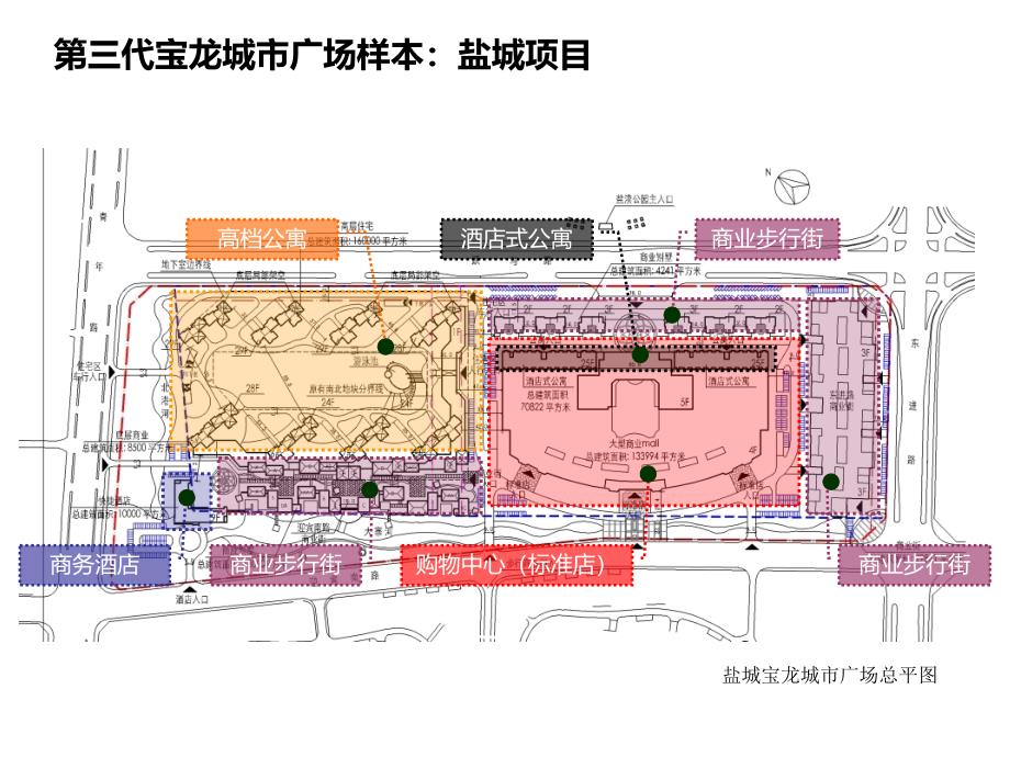 宝龙城市综合体：宝龙城市广场投资手册_第4页