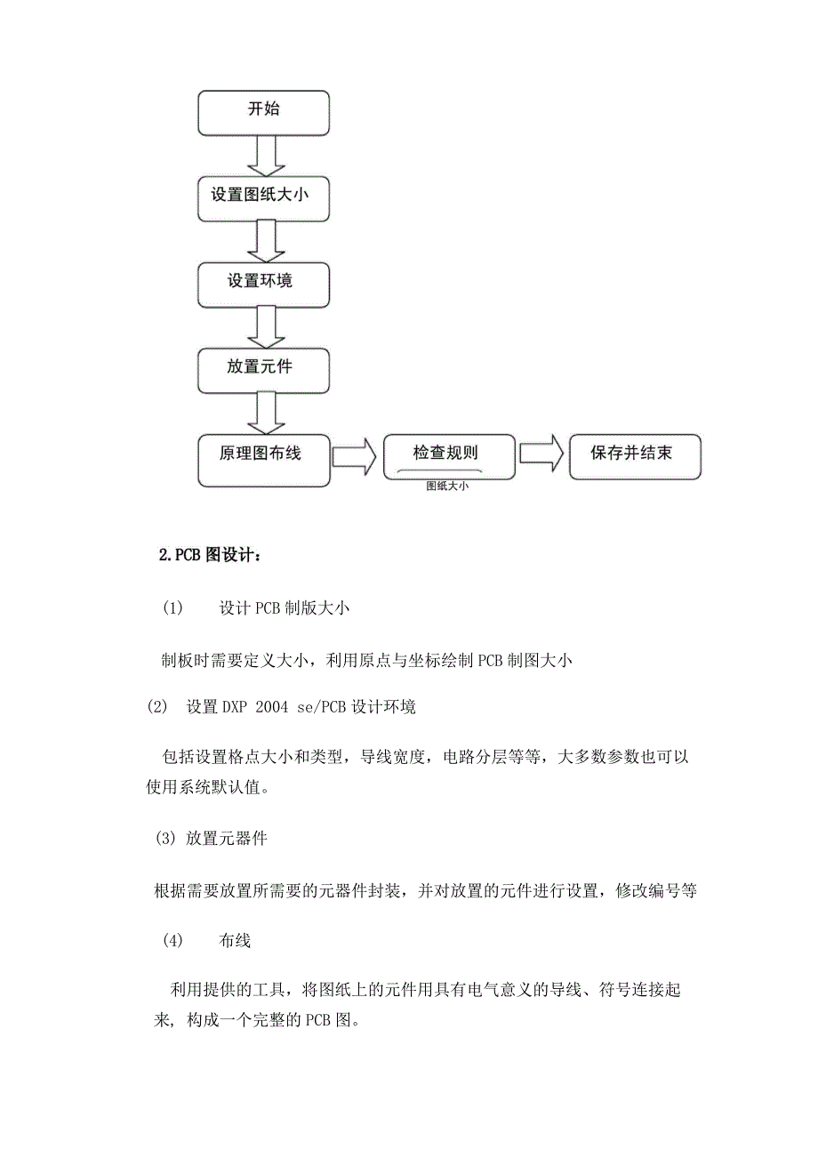 电子线路CAD总结报告_第4页