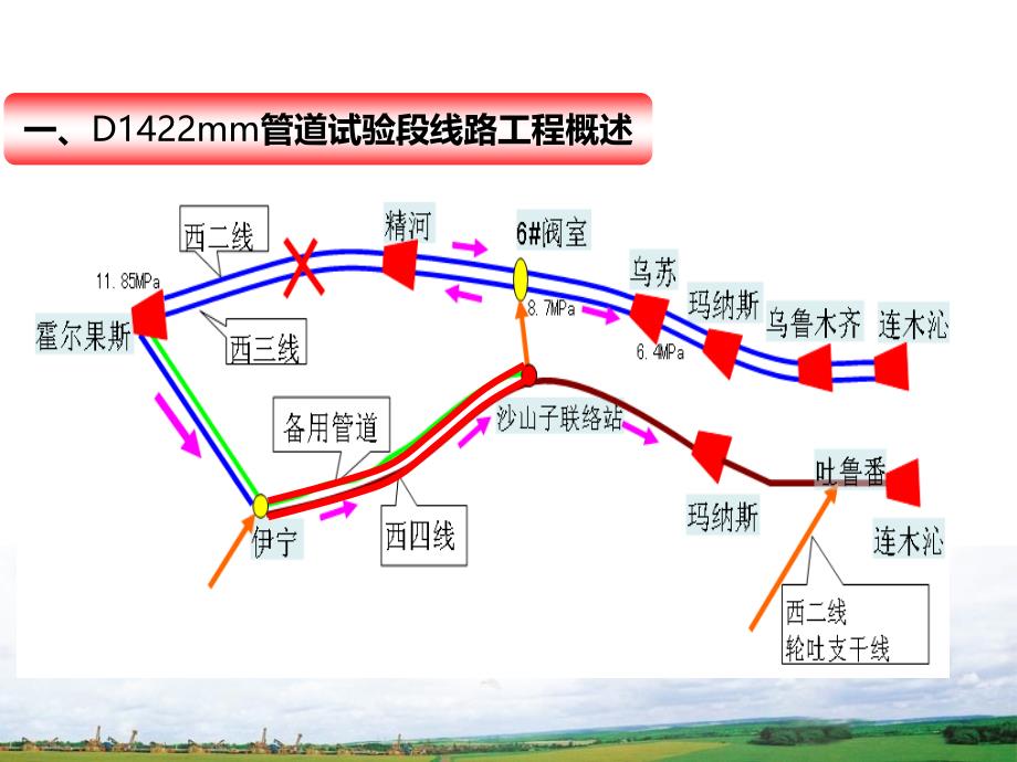 管道工程施工安全经验分享_第4页