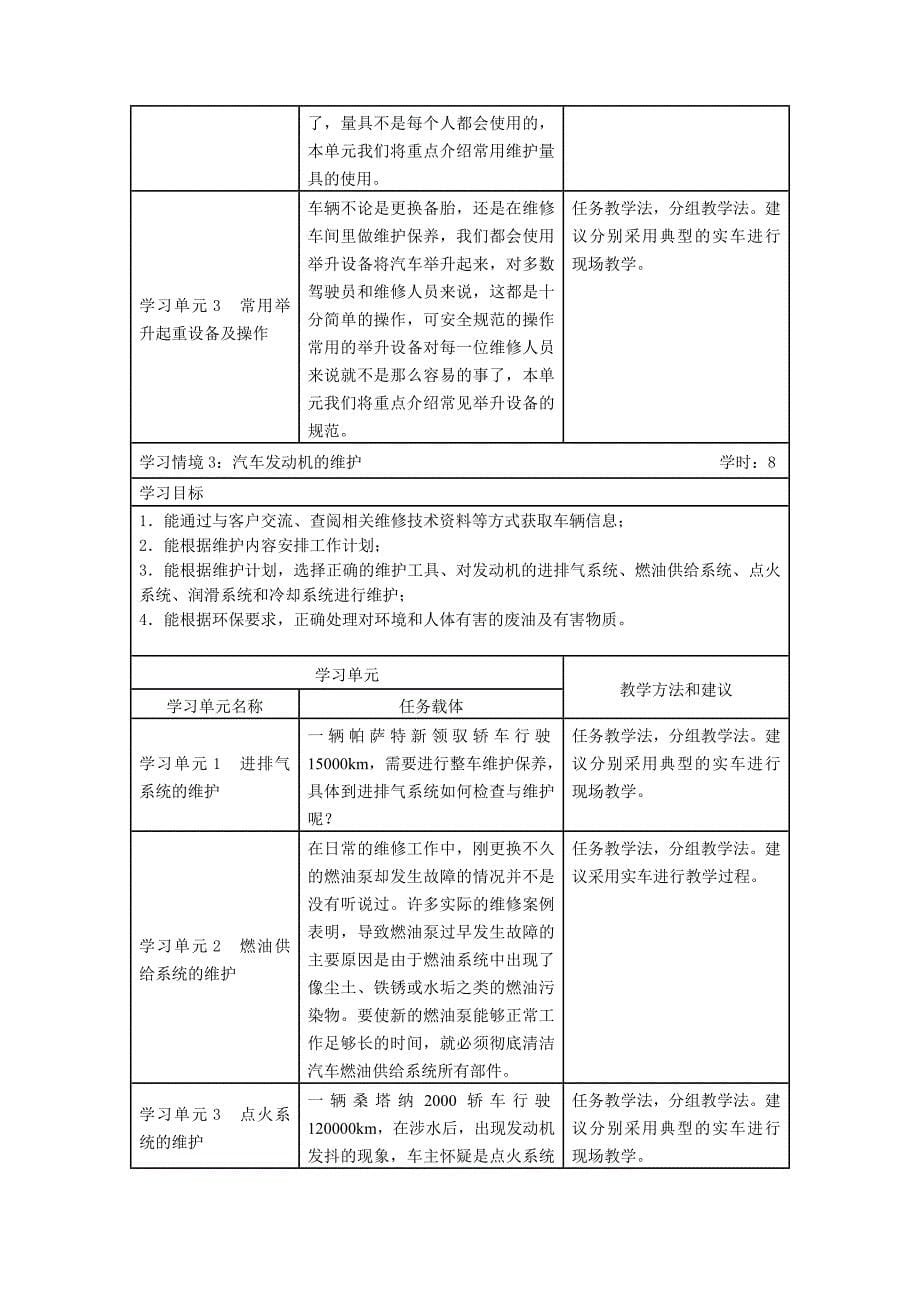 汽车维护与保养-教学大纲_第5页