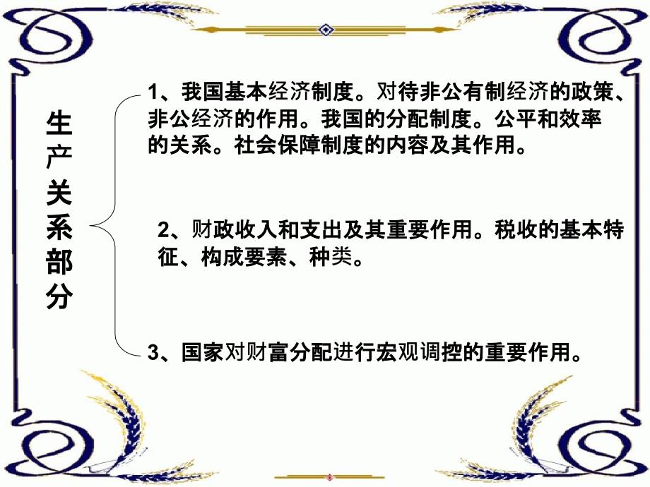 综合考试复习经济_第3页