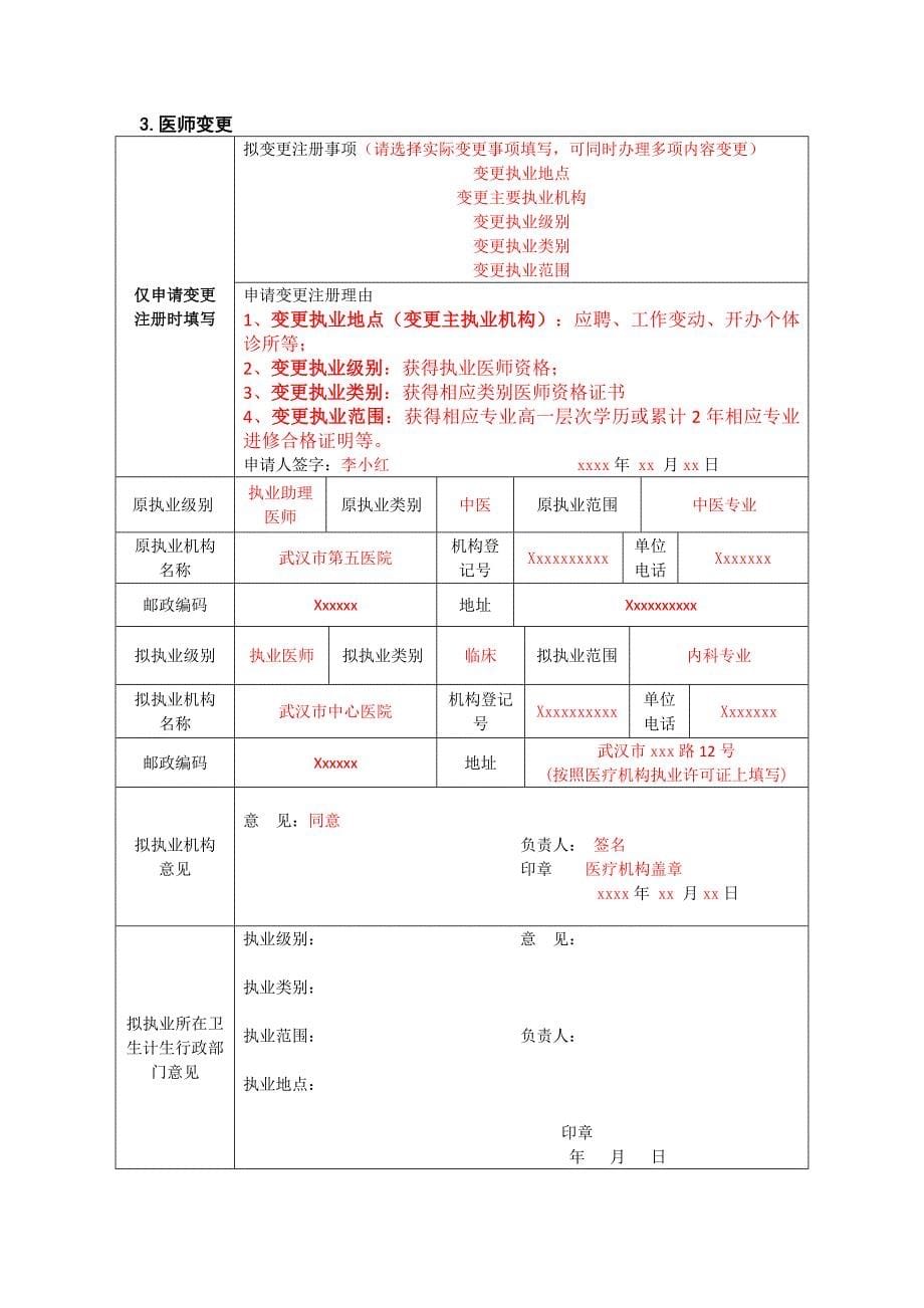 变更地点主执业机构级别类别范围审核表样表_第5页