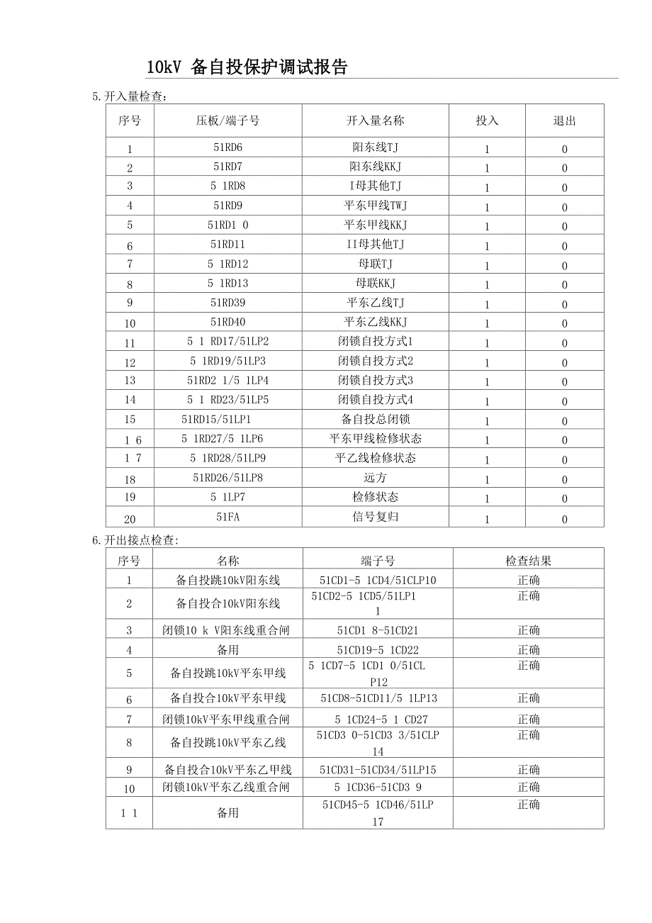 备自投试验报告__第2页