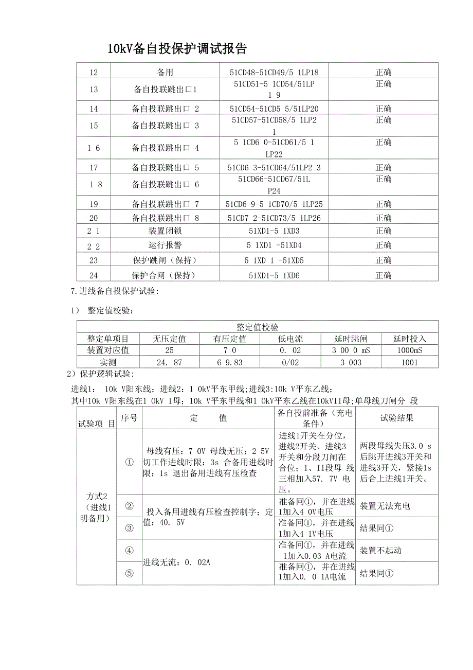 备自投试验报告__第3页