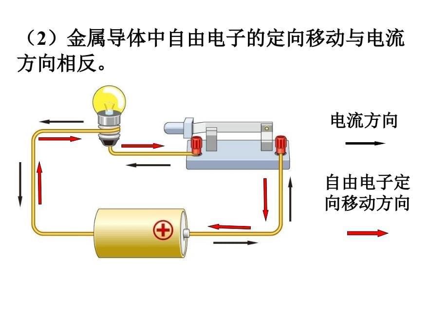 第二节让电灯发光_第5页