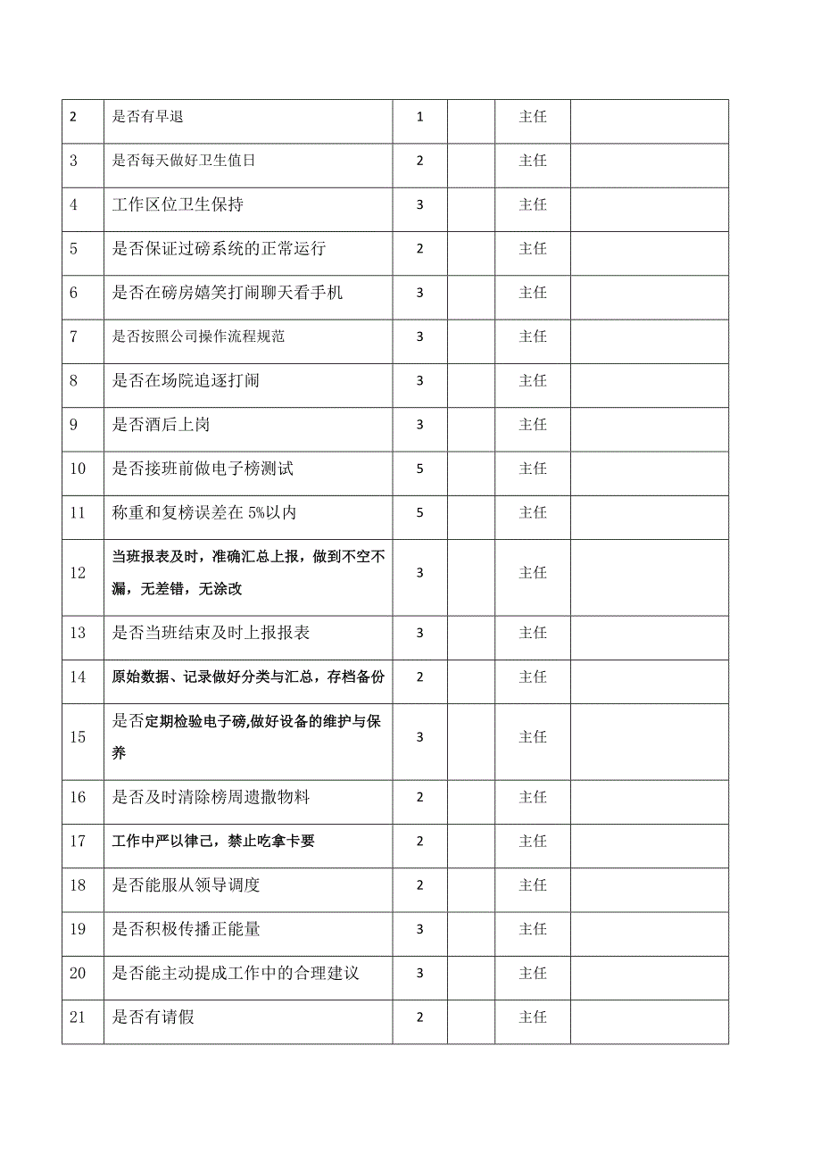 混凝土公司绩效方案 （精选可编辑）.doc_第4页