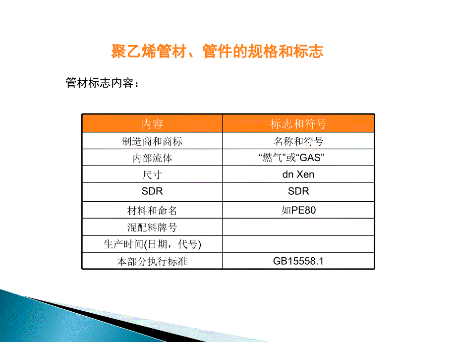 PE管知识培训PPT课件02_第4页