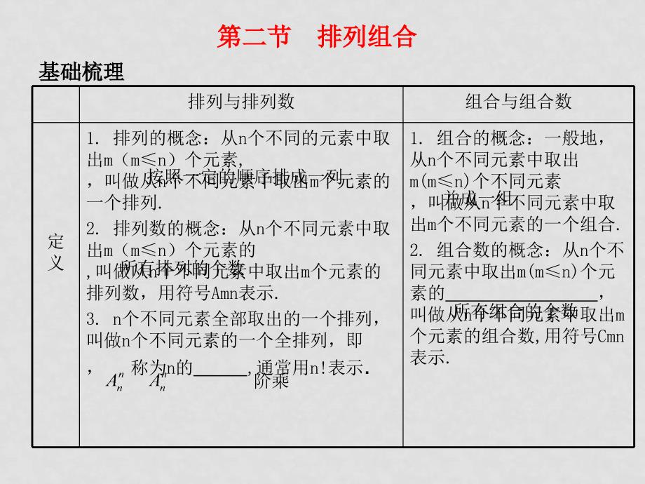 高考数学总复习测评课件28_第1页