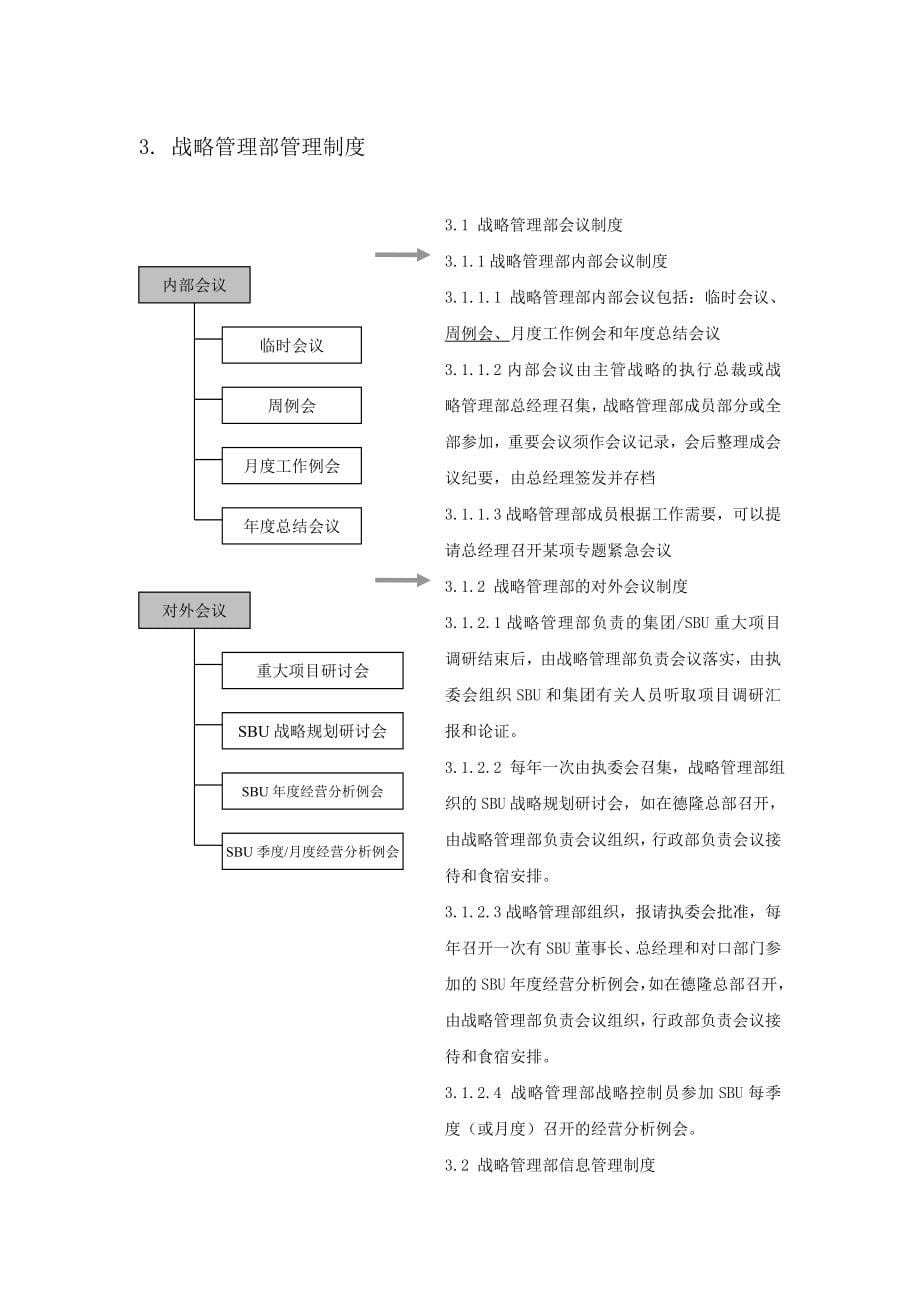 战略管理职能和工作流程_第5页