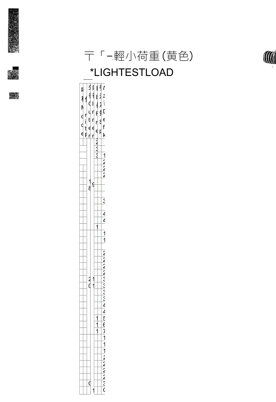 日本东发弹簧_第3页