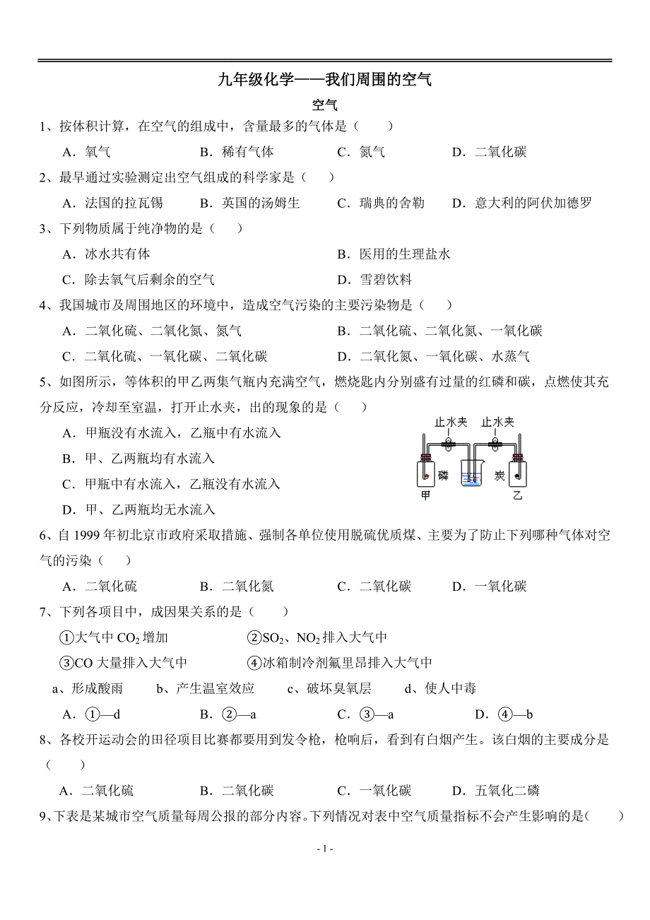 九年级化学第二章我们周围的空气习题_第1页