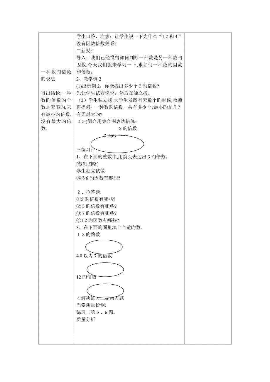 人教版五年级下册因数和倍数教案_第5页