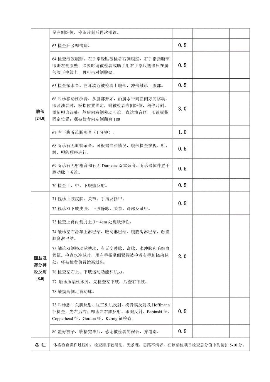 全身体格检查评分标准_第5页