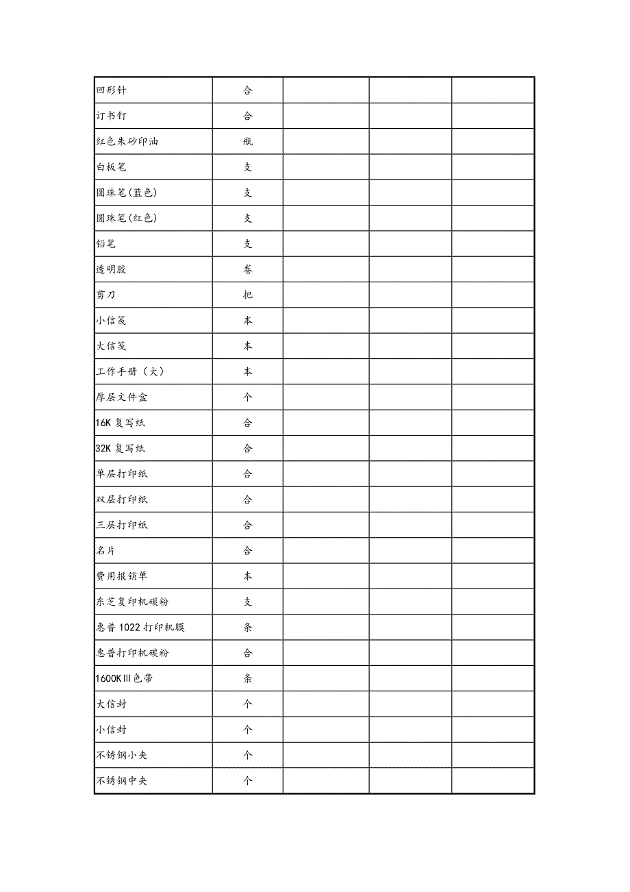 办公用品明细表、价目表.doc_第2页