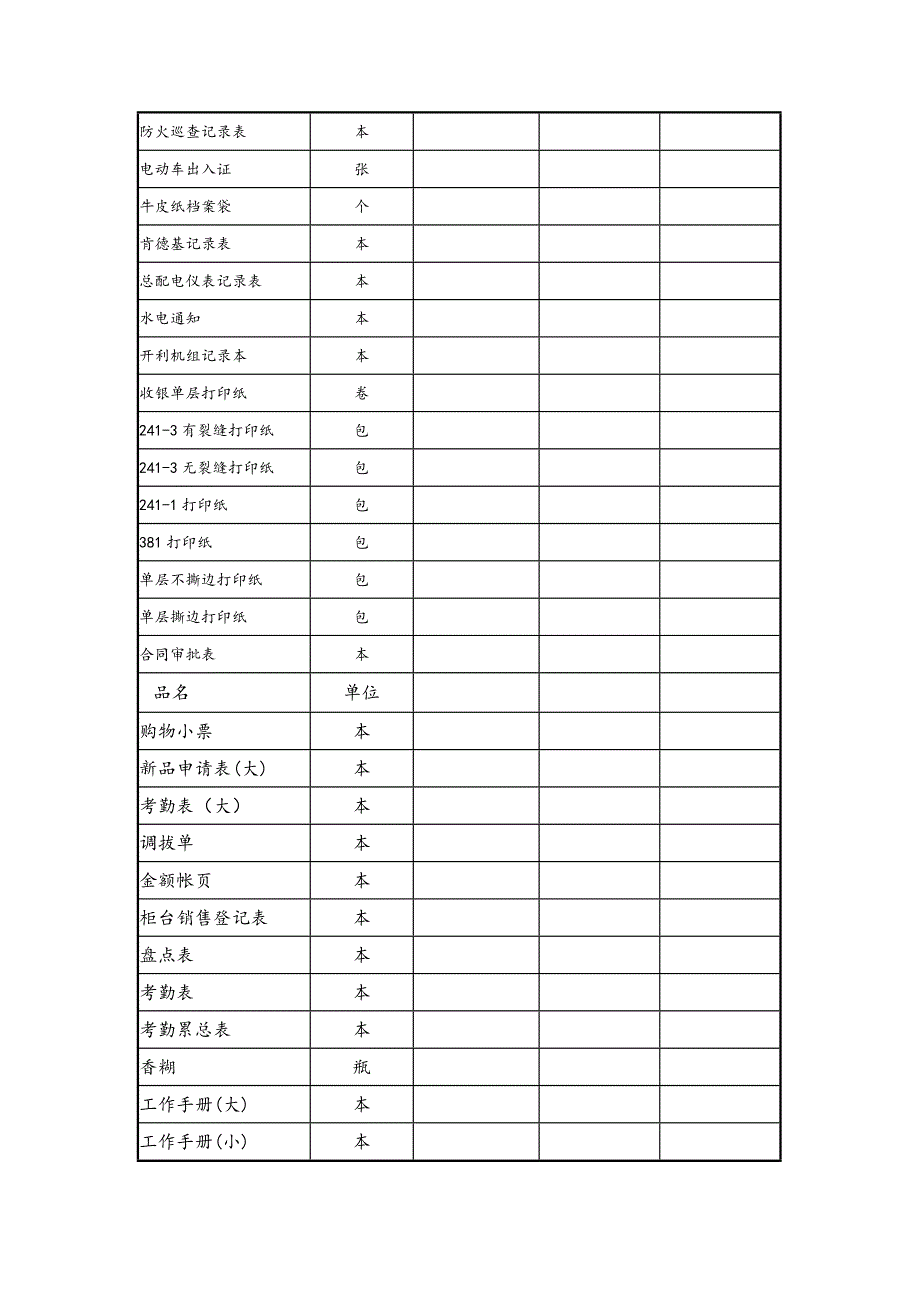 办公用品明细表、价目表.doc_第3页