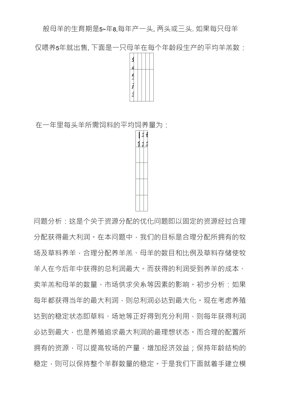 牧羊人的希望建模_第2页