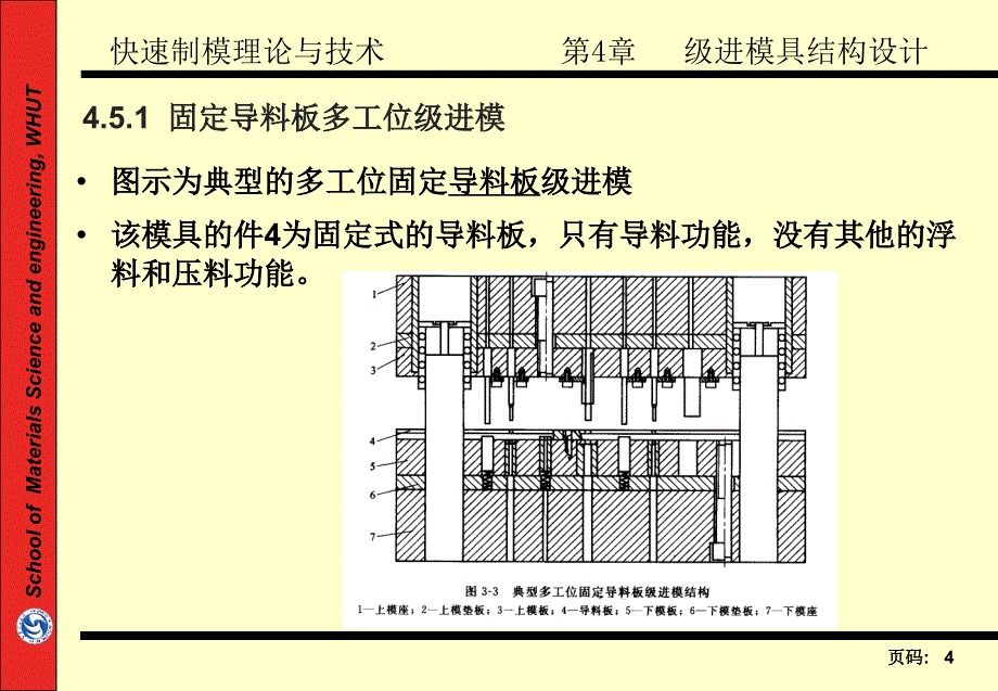 4.2级进模结构设计_第4页